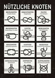 Nutzliche Knoten Grafik Illustration Von Iris Luckhaus Jetzt Als Poster Kunstdruck Oder Grusskarte Kaufen Knots Good To Know Life Hacks