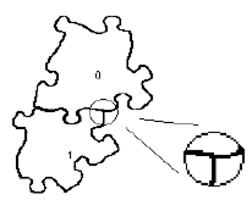 We did not find results for: Two Puzzle Pieces Showing T Joint Match Download Scientific Diagram