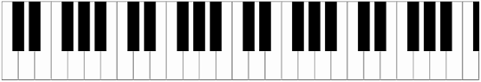 Free Piano Keyboard Diagram