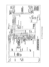 1966 issue sport camaro model. 53 Chevy Wiring Diagram 1965 Chevy C10 Chevrolet Bel Air Diagram