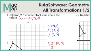 Kutasoftware Geometry All Transformations Part 1 Youtube