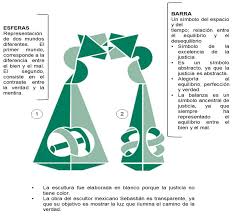 Jun 16, 2021 · méxico reforma de amlo para modificar al ine es una regresión a la democracia: File Tepjf Jpg Wikipedia