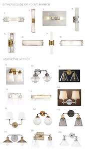 Design Roundup Bathroom Sconces Elements Of Style Blog