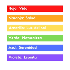 2.4 el significado de los colores de la bandera. Que Significan Los Colores De La Bandera Lgtb Roma Robles