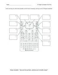 Ti Nspire Graphing Calculator Tutorials Graphing Functions Solving Equations Graphing Calculator