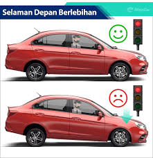 Yuk kita kupas 18 kereta api yang sistem pemesanan tiket tidak berfungsi baik. Bila Nak Tukar Absorber Kereta Anda Ini 6 Tanda Masanya Telah Sampai Wapcar