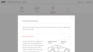 How does gap insurance work? Mind The Gap Gap Insurance Now Offered On Shift Shift Blog