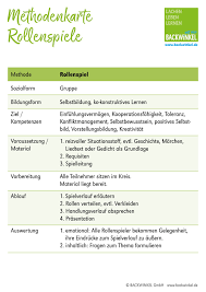Methode Rollenspiel Im Kindergarten Ideen Und Konkrete Tipps Backwinkel Blog