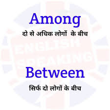 Pin By Himani Kumari On English Speaking In 2020 Learn English Vocabulary English Learning Spoken Learn English Words