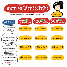 สถานที่รับลงทะเบียนสิทธิหลักประกันสุขภาพ (บัตรทอง, บัตร 30 บาท) ในกรุงเทพนั้นสามารถลงทะเบียนสมัครทำบัตร. à¸ à¹à¸ à¸² à¹à¸ à¸ à¸ª à¸à¸ à¸à¸£à¸°à¸ à¸à¸ª à¸à¸à¸¡ à¸ à¸­à¸à¸«à¸¡à¸à¸ 2562 à¸ à¹à¸ à¸²à¹à¸à¸£à¸ à¸