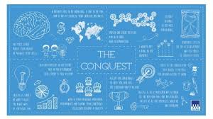 Company is required to register, obtain a license, permit or authorization from the relevant authority to carry out the services or supply of product or. Plomo Sdn Bhd Company Profile