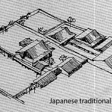 Japanese kitchens are typically equipped with a one or two burner gas range, a broiler, a microwave and a small refrigerator. Typical Layout Of Japanese Traditional House Schoenauer 1962 Download Scientific Diagram