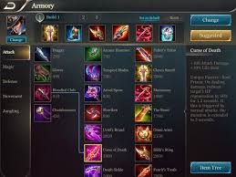 Items Basics Plus Stat Caps Calculating Percentages Samurai Gamers Samurai were professional warriors of the noble class who adhered to the code of bushido. items basics plus stat caps