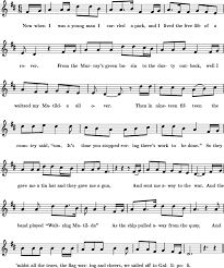 Digital downloads are downloadable sheet music files that can be viewed directly on your computer, tablet or mobile device. The Band Played Waltzing Mathilda Sheet Music For Treble Clef Instrument 8notes Com