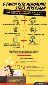Jun 16, 2020 · soal pilihan ganda tentang stress tinjauan pustaka a pijat bayi popular soal pilihan ganda tentang stress c mengurangi stress dan tekanan pijatan dapat menenangkan. Mengenal Eustres Stres Yang Bermanfaat Bagi Tubuh Halaman All Kompas Com