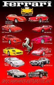 Browse through the categories below for an amazing array of cool car posters. Ferrari Sports Car Poster Painting By Jack Pumphrey