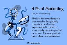The 4 Ps of Marketing and How To Use Them in Your Strategy