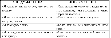 шерри аргов хочу быть стервой пособие для настоящих женщин скачать Rumagic Com Princip Privlekatelnosti 7 Sherri Argov Chitat Onlajn