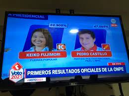 Последние твиты от keiko fujimori (@keikofujimorlf). 6lyxvd3rokwndm
