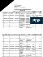 Sarana pemberitahuan, permintaan, buah pikiran, dan pada kesempatan kali ini ibi akan membahas tentang surat kiriman dan balasan dalam bahasa inggris. Bumi Citra Permai Tb1