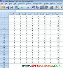 Cbd Betos Cara Melaksanakan Uji Validitas Product Moment Dengan Spss
