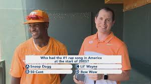 A few centuries ago, humans began to generate curiosity about the possibilities of what may exist outside the land they knew. 2005 Trivia Current Vol Baseball Players Try To Answer Questions About The Year 2005