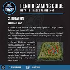 Lalu pilih opsi format page number pada menu yang muncul. Fenrir Gaming Photos Facebook
