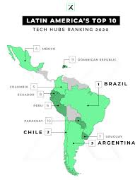 Top 10 Tech Hubs Of Latin America In 2020 In 2020 Latin America America Latin