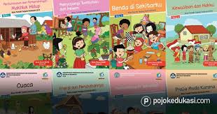 Kunci Jawaban Buku Siswa Tematik Kelas 3 Tema 1 2 3 4 5 6 7 8 Kurikulum 2013 Revisi 2018 Di 2020 Kurikulum Buku Matematika Kelas 4
