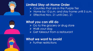 In addition to requiring smoke detector fire alarms in california rentals and apartments, the law also requires the installation of approved carbon monoxide detectors in rental properties and. California Curfew In Place For Counties In Purple Tier Including Los Angeles County