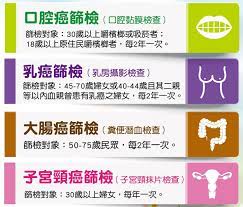 對癌症進行篩檢 / 对癌症进行筛检 ― duì áizhèng jìnxíng shāijiǎn ― to screen for cancer. ç¤¾å€é†«å­¸ç§' å°ˆæ¥­å–®ä½å…è²»ç™Œç—‡ç¯©æª¢æœå‹™ è‡ºä¸­æ¦®ç¸½å…¨çƒè³‡è¨Šç¶²taichung Veterans General Hospital