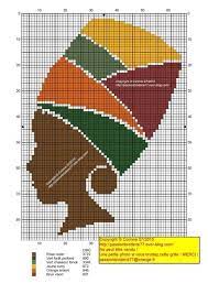 Home of knitting and crochet yarns, needles and other knitting supplies. 110 African Design Cross Stitch Ideas Cross Stitch Stitch Cross Stitch Patterns