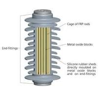 3EJ Silicone Surge Arresters | Siemens Medium Voltage Surge ...