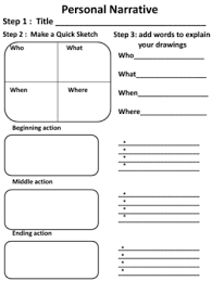 2 Versions Colorized For Step Up To Writing And Blackline Personal Narrative Graphic Organizer Writing Graphic Organizers Narrative Writing Graphic Organizers
