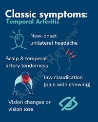 Image result for Jaw Claudication