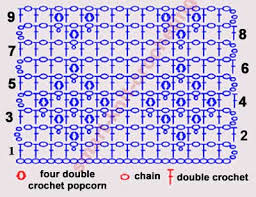 Alphabet Filet Crochet Pattern Crochet Patterns