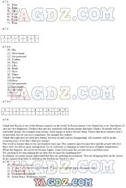 гдз по русскому языку 10 11 класс власенков рыбченкова Gdz Po Matematike Za Klass Pryamo Na Sajte Besplatno Middle School Grammar Advanced Placement Coding