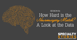 How Hard Is The Neurosurgery Match A Look At The Data