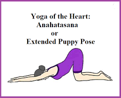 Yoga Of The Heart Anahatasana Yoga Yoga Asanas Yoga Instructor Certification