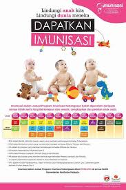 Gerakan anti vaksin bukan lah perkara yang baru. Wahai Golongan Anti Vaksin Malaysia Sila Hadam 4 Perkara Penting Ini