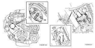 Subsequently, the company merged with the scania truck manufacturer, and by 2000 had passed under the control of the. Diagram 2003 Saab 9 5 Engine Diagram Full Version Hd Quality Engine Diagram Venndiagrammatlab Robertaconi It