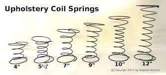 Maybe you would like to learn more about one of these? Upholstery Springs Upholstery Resource