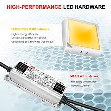 Over the years, we have refined our technology to offer a spectrum of digital electronic ballast, hps and mh lamps, cfl lighting, led lighting systems, and garden accessories. Ipower Rp6000e Sunlike Dimmable Full Spectrum Led Grow Light With Samsung 301b Diodes And Mean Well Driver For Hydroponics Indoor Plants Seeding And Flower 600w Tent And Greenhouse Pricepulse