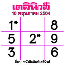 Lotto vip เว็บไซต์ หวยเด็ด ที่เน้นให้บริการด้านการแทงหวยออนไลน์โดยเฉพาะ หวยไทย หวยรัฐบาล. Ji5jolsuswloom