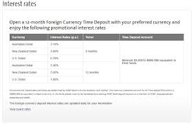 So, if you had taken up a loan prior to 2017, you might still be under loans that are pegged to ocbc's fdmr. Nzd Aud Fixed Deposits Comparison Between Banks Odyssey Haha