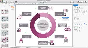 Hr Flowcharts Solution Conceptdraw Com