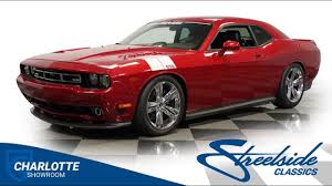 Image result for Coca Cola Red 2010 Dodge