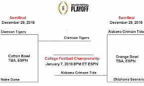 There are two state champions per conference in conference 6a. Super Bowl 2019 Live Espn Gong Shim I