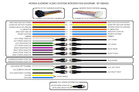 stereo wiring diagram kenwood car diagrams awesome jvc and