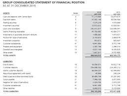 How can i calculate my emirates nbd personal loan installment? Individual Assignments Total Marks 20 Emirates Chegg Com